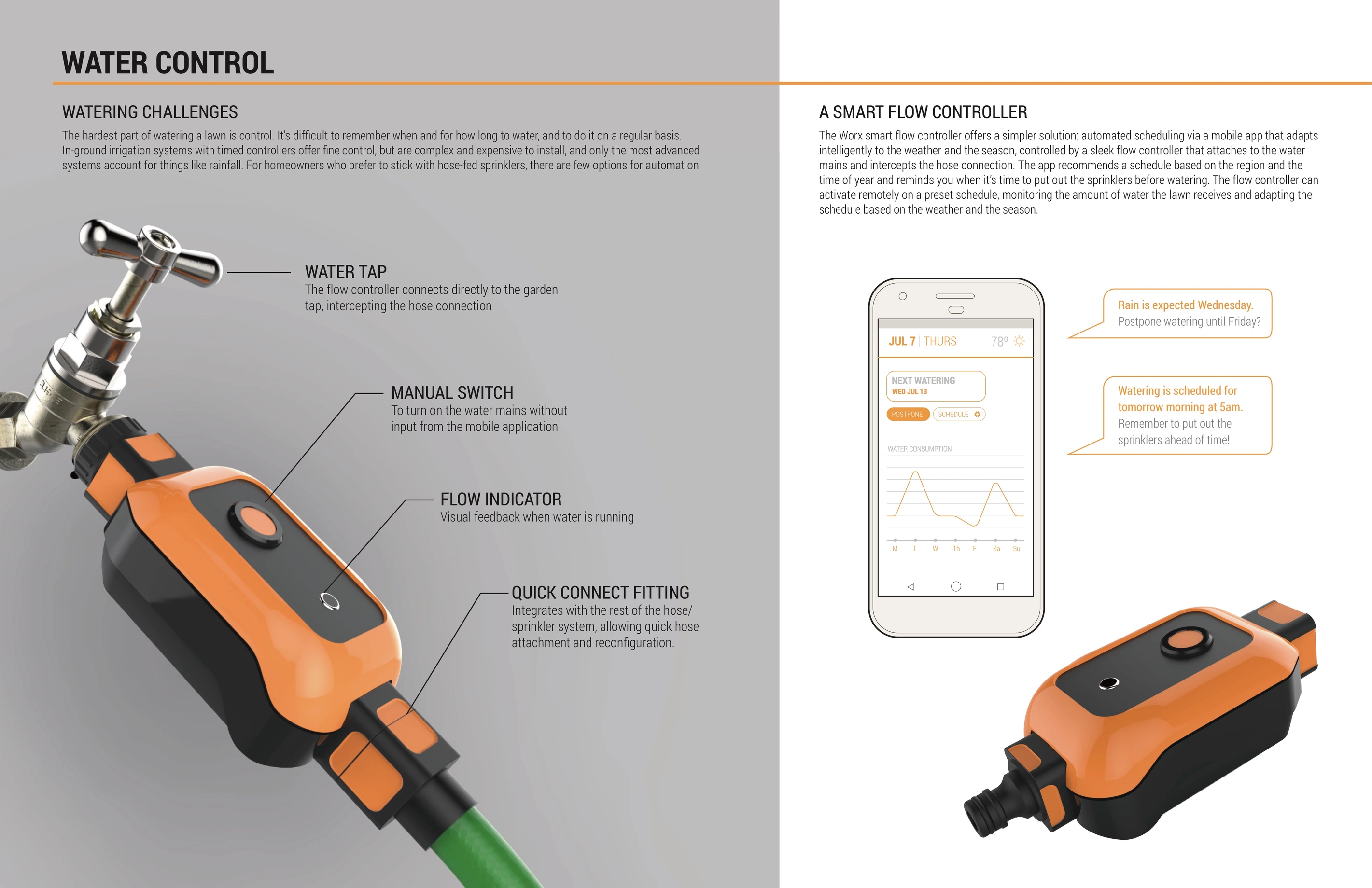 Smart flow controller on a tap beside a phone showing watering schedule, postpone controls, and water consumption.